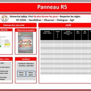 Panneau QSHE utilisé comme support de management visuel de proximité